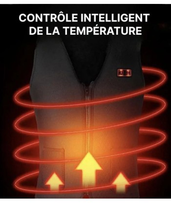 Gilet chauffant moto - UrbanHeat™ online