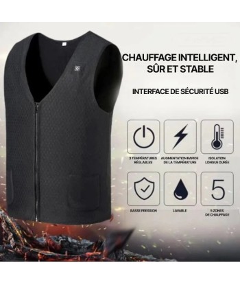 Gilet chauffant moto - UrbanHeat™ online