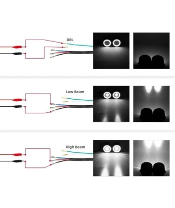 Phare double optique moto LED Profitez des Offres !