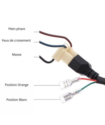 Phare rond moto led En savoir plus