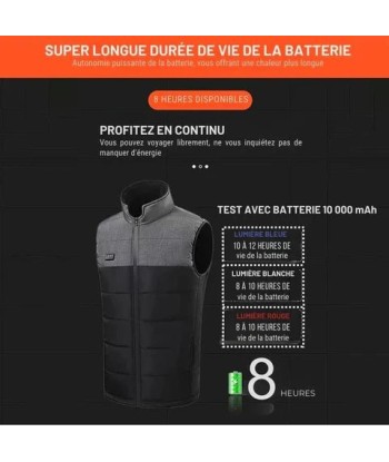 Gilet Chauffant Moto HOTGEAR™ - 21 Zones livraison et retour toujours gratuits