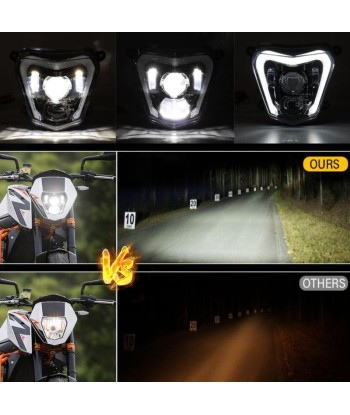 Phare LED moto KTM Duke 690 | 2012-2019 | Homologué de l' environnement