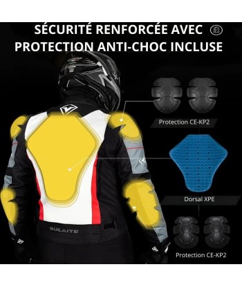 Blouson Moto 4 Saisons + Pantalon assorti pas chere