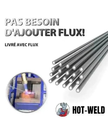 HOT-WELD - Schweißdraht aus Aluminium Découvrez la collection