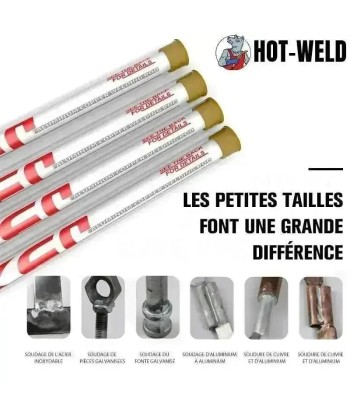 HOT-WELD - Schweißdraht aus Aluminium Découvrez la collection