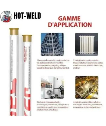 HOT-WELD - Schweißdraht aus Aluminium Découvrez la collection