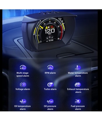 Display GPS 2-Systems+Inclinometer Smart Gauge RPM Tachymètre Odomètre Turbo/Turbine Pression offre 