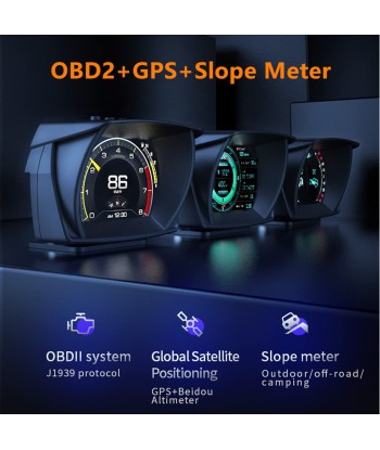 Display GPS 2-Systems+Inclinometer Smart Gauge RPM Tachymètre Odomètre Turbo/Turbine Pression offre 