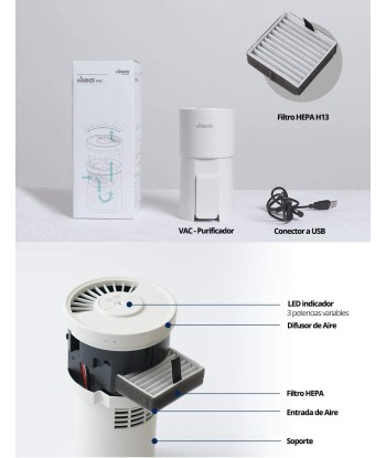 Purificateur Air Système UV-LED Bactericide Virucide Portable Confort Air Sain Filtration Air brillant des détails fins