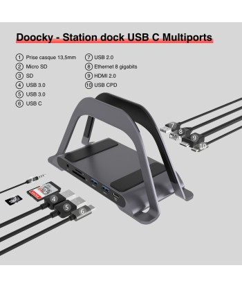 Station d'accueil Dock Station avec stand HDMI,Jack 3.5, SD, Micro SD, RJ45, USB 3.0 Venez acheter