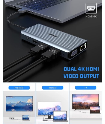 Station d'accueil USB-C 12en1 Triple Affichage 2*4K HDMI VGA 3*USB-A 3.0 USB-A 2.0 LAN SD/TF à prix réduit toute l'année