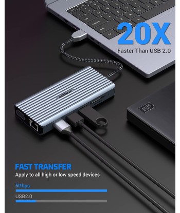 Station d'accueil USB-C 12en1 Triple Affichage 2*4K HDMI VGA 3*USB-A 3.0 USB-A 2.0 LAN SD/TF à prix réduit toute l'année