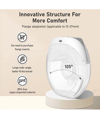 Double Tire-laits Electriques Sans Fil Portable Légers Fins 3 Modes 8 Niveaux Ecran LCD BLANC Par le système avancé 