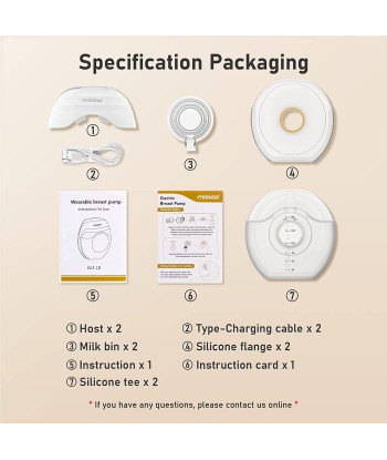 Double Tire-laits Electriques Sans Fil Portable Légers Fins 3 Modes 8 Niveaux Ecran LCD BLANC Par le système avancé 