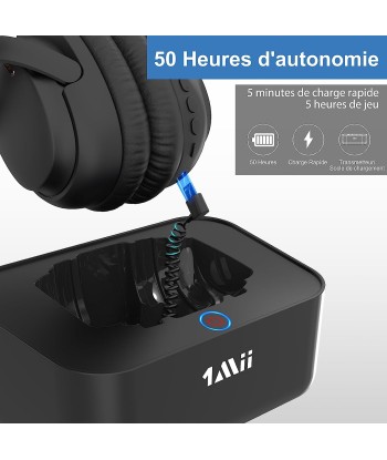 Casque Bluetooth Sans Fil TV Transmetteur Socle Chargement Autonomie 50H Longue Portée NOIR Economisez 