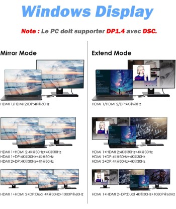 Station d'accueil USB-C Supporte Triple Affichage DisplayPort HDMI Ethernet USB 3.0 SD/TF Les magasins à Paris et en Île-de-France