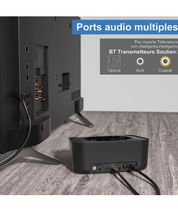 Casque Bluetooth Sans Fil TV Transmetteur Socle Chargement Autonomie 50H Longue Portée NOIR Economisez 