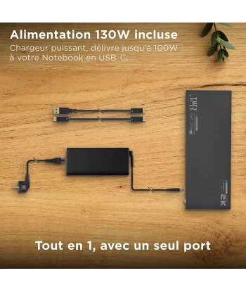 Station d’Accueil Double Ecran 4K60Hz, 14 en 1 HDMI et DisplayPort 4X USB-A 3.0 2X USB-C 3.0 une grave pollution 