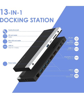 Station Accueil USB-C Triple Ecran Bloc Alimentation 100W/65W PD HUB 13en1 livraison et retour toujours gratuits