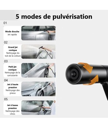 Pistolet de lavage à haute pression pour voitures basket pas cher