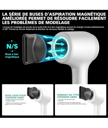 Seche Cheveux Ionique Puissant 1500W Leger Sechage Rapide Silencieux Sans Pales BLANC 50% de réduction en Octobre 2024