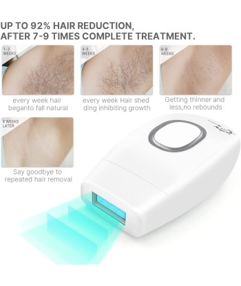 Epilateur Lumiere Pulsée IPL Epilation Definitive Corps Visage Aisselle Jambe Maillot en ligne