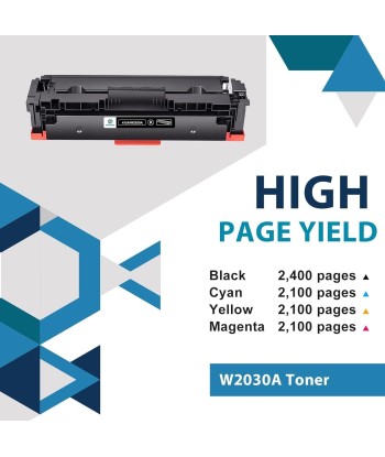 Pack x4 Toner COMPATIBLES 415X 415A Color Laserjet Pro MFP M479fdw M479fnw M479fdn M479dw ouvre sa boutique