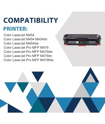 Pack x4 Toner COMPATIBLES 415X 415A Color Laserjet Pro MFP M479fdw M479fnw M479fdn M479dw ouvre sa boutique