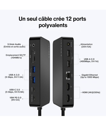 Station Accueil Compatible MacBook Pro Adaptateur Secteur 100W 12en1 HDMI RJ45 USB NOIR une grave pollution 