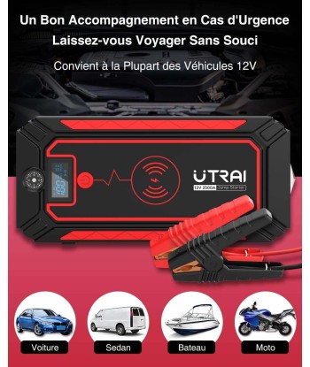 Booster Démarrage Voiture 2500A acheter