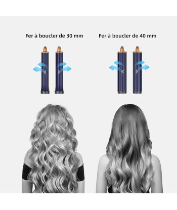 Brosse Soufflante Magic Twist Cheveux Air Styler 6en1 Brosse Cheveux Ions Négatifs l'évolution des habitudes 