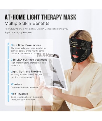 Masque Facial LED Luminothérapie Thérapie Lumière Rouge Anti-Âge 3 Couleurs Raffermissant Éclaircissement Beauté Les êtres humains sont 