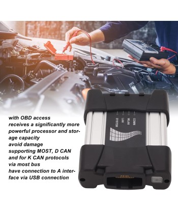 Outil de Programmation de Diagnostic V2019.2 Multifonctionnel pour Interface de Diagnostic ICOM pour Outil Automobile des créatures d'habitude