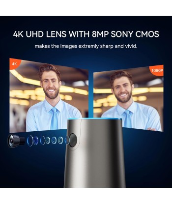 Webcam Conférence 4K 8MP Sony CMOS 4 Microphones Haut-parleurs Grand Angle 120° Caméra de Vidéoconférence 5x Zoom Cadrage Automatique 2 - 3 jours ouvrés.