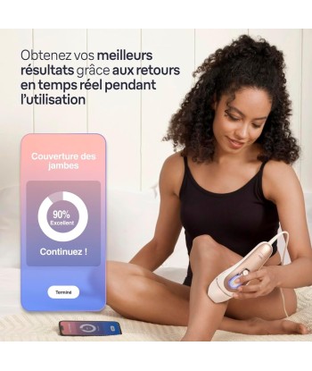 Épilateur À Lumière Pulsée Intelligent Silk·expert Pro 7 Application Vanity-case Rasoir Venus 4 Têtes Intelligentes Visage Et Corps Les magasins à Paris