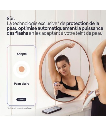 Épilateur À Lumière Pulsée Intelligent Silk·expert Pro 7 Application Vanity-case Rasoir Venus 4 Têtes Intelligentes Visage Et Corps Les magasins à Paris