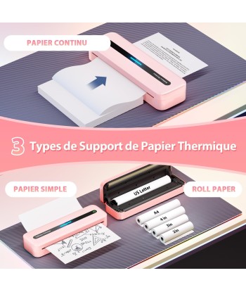 Imprimante Thermique Portable Sans Encre 300 DPI Bluetooth Sans Fil Compatible Android et iOS ROSE Livraison rapide