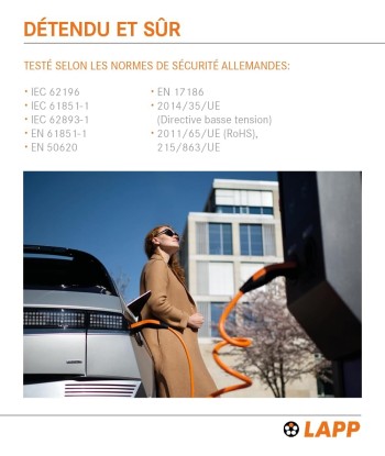 Câble de Recharge Voiture Electrique Type 2 32A 22kW 5M ORANGE brillant des détails fins