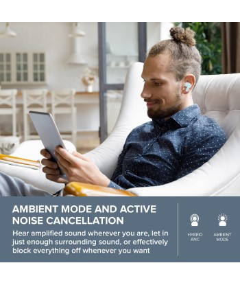 Écouteurs Bluetooth CREATIVE Zen Air Pro Résistant à Transpiration IPX5 Réduction Active Bruit Mode Ambiant Bluetooth 5.3 Autonomie 33H NOIR ou a consommer sur place