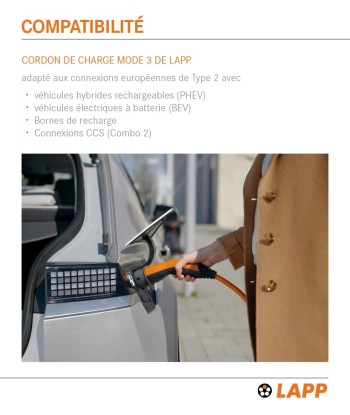 Câble de Recharge Voiture Electrique Type 2 32A 22kW 5M ORANGE brillant des détails fins