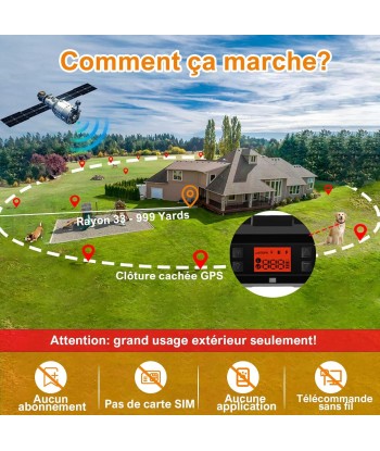 Collier Chien Clôture Anti-Fugue Sans Fil GPS Extérieur IPX7 Étanche Système Complet Amplification Signal GPS Intelligente Rayon Jusqu'à 1000m de pas cher