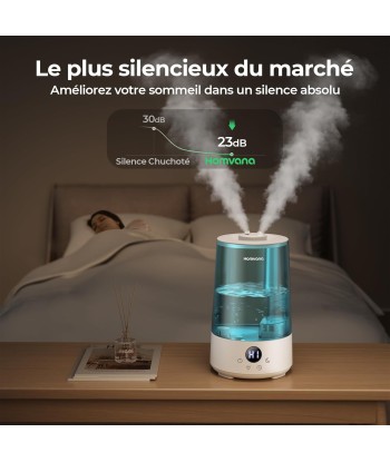 Humidificateur Air 3.6L Cool Mist Top-Fill 19dB Silencieux Plusieurs Modes 7 Couleurs Autonomie 34h de votre