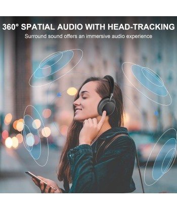 Casque Sans Fil Réduction du Bruit Hybride Audio Spatial Mode Transparence Bluetooth 5.3 Egaliseur Personnalisé Via Application Autonomie 55h NOIR s'inspire de l'anatomie humaine