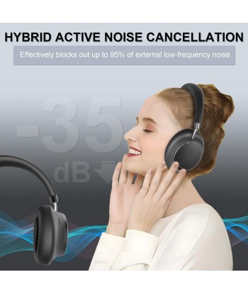 Casque Sans Fil Réduction du Bruit Hybride Audio Spatial Mode Transparence Bluetooth 5.3 Egaliseur Personnalisé Via Application Autonomie 55h NOIR s'inspire de l'anatomie humaine