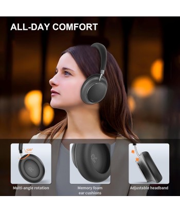 Casque Sans Fil Réduction du Bruit Hybride Audio Spatial Mode Transparence Bluetooth 5.3 Egaliseur Personnalisé Via Application Autonomie 55h NOIR s'inspire de l'anatomie humaine