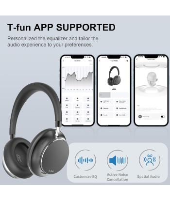 Casque Sans Fil Réduction du Bruit Hybride Audio Spatial Mode Transparence Bluetooth 5.3 Egaliseur Personnalisé Via Application Autonomie 55h NOIR s'inspire de l'anatomie humaine