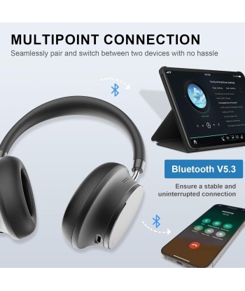 Casque Sans Fil Réduction du Bruit Hybride Audio Spatial Mode Transparence Bluetooth 5.3 Egaliseur Personnalisé Via Application Autonomie 55h NOIR s'inspire de l'anatomie humaine