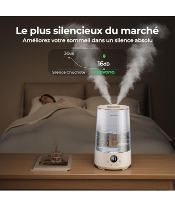 Humidificateur Air 3.6L 16dB Silencieux Plusieurs Modes 7 Couleurs Autonomie 34h En savoir plus