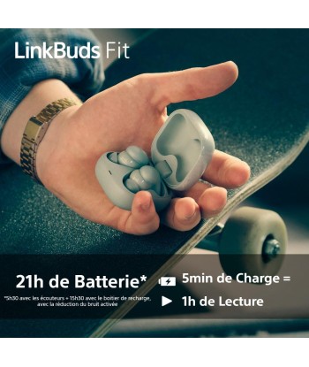 Sony LinkBuds Fit - Ecouteurs Bluetooth sans Fil à réduction de Bruit - Confortables, IPX4, Hi-Res Audio, Mode Ambient Sound, 21h d'autonomie, Connexion multipoint, iOS et Android - Noir Faites des économies