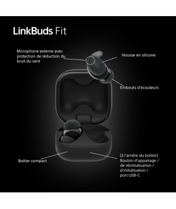 Sony LinkBuds Fit - Ecouteurs Bluetooth sans Fil à réduction de Bruit - Confortables, IPX4, Hi-Res Audio, Mode Ambient Sound, 21h d'autonomie, Connexion multipoint, iOS et Android - Noir Faites des économies